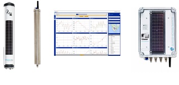 Insitu-telemetry.jpg