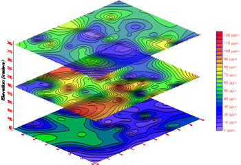 surfer 12 export 3d files surfer 12 export 3d files