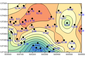 surfer 9 contours