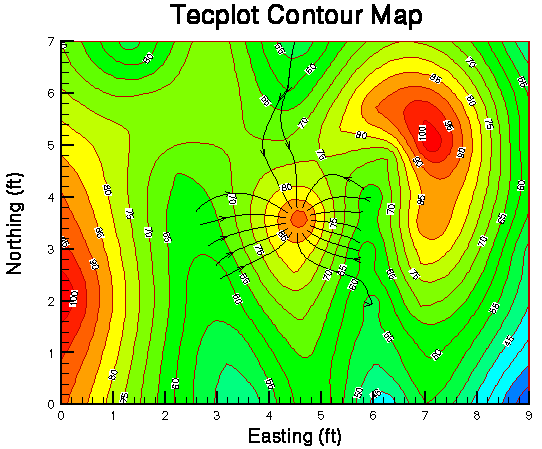 Tecplot Streamlines GroundwaterSoftware.com - Newsletter